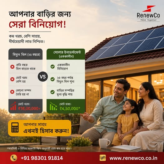 Best solar panel company in Kolkata, RenewCo, comparing 25 years of high electricity bill costs (₹18 Lakhs+) against a one-time solar setup investment (₹4.5 Lakhs*).