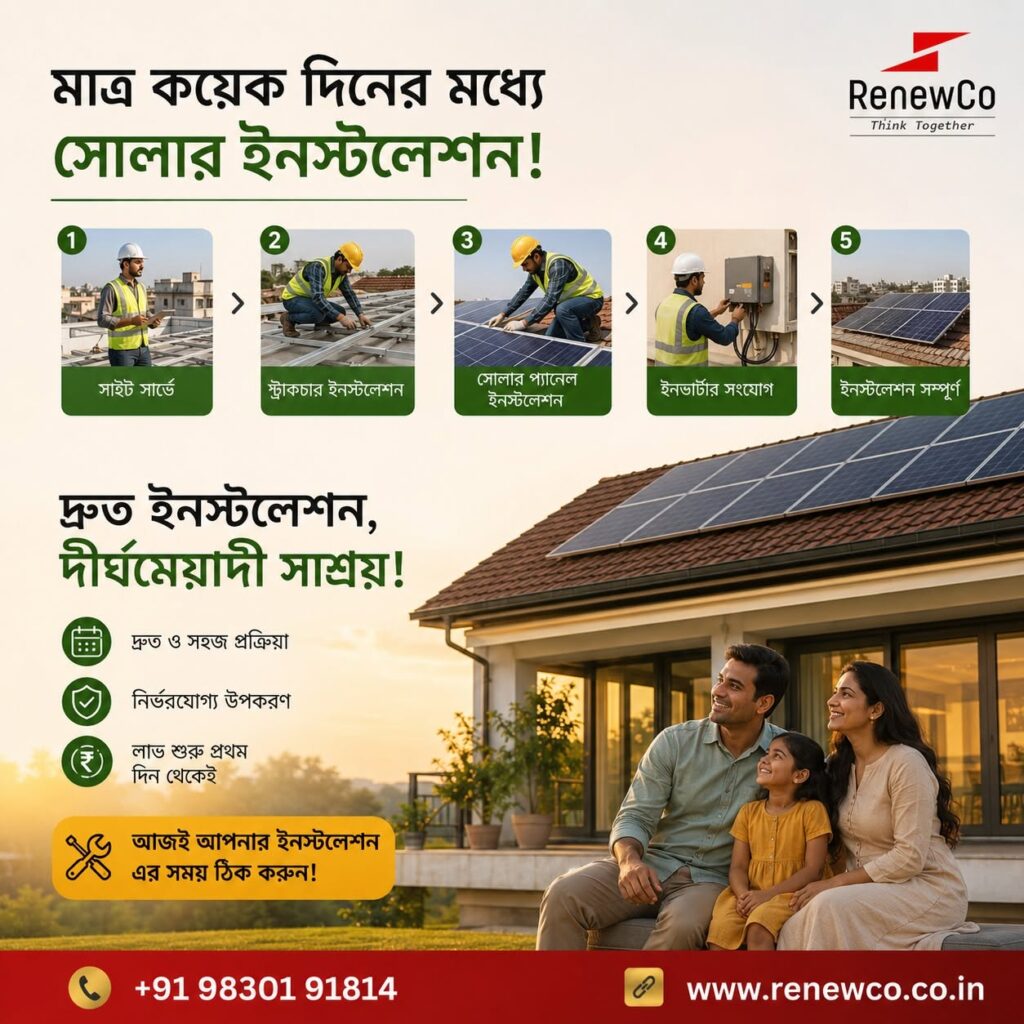 Best solar panel company in Kolkata, RenewCo, illustrating a 5-step rooftop solar panel installation process alongside a happy family enjoying their modern home.